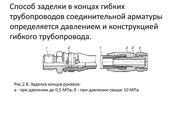 Mega зеркало мориарти